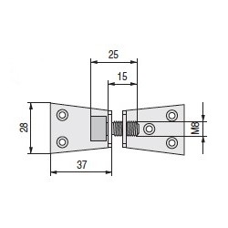 Union doble tensor